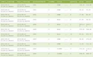 Temporal Tables Tutorial: Part 3 | MariaDB