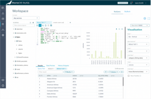 MariaDB SkySQL: A Second-Generation Cloud Database for Modern ...