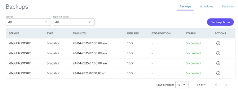 Backups list in MariaDB Cloud