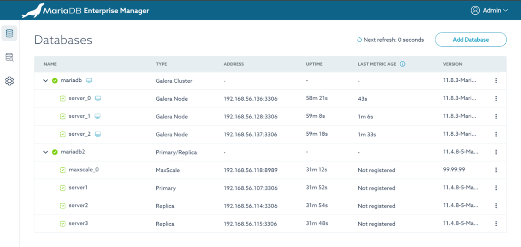 Gain a topology-aware view to reduce operational overhead