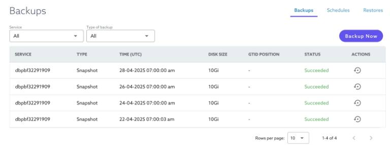 Backups list in MariaDB Cloud